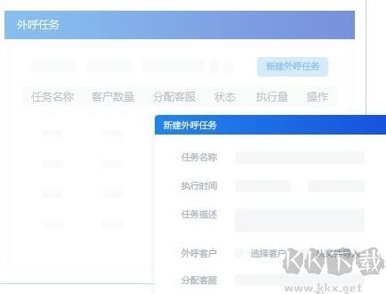 米多客云呼叫中心高級版