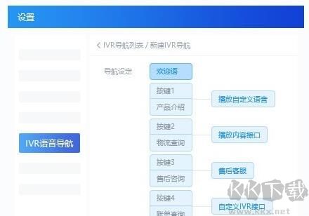 米多客云呼叫中心高級版