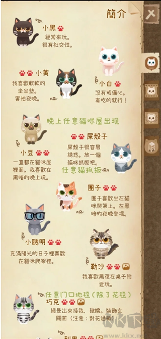 貓咪的秘密森林2025