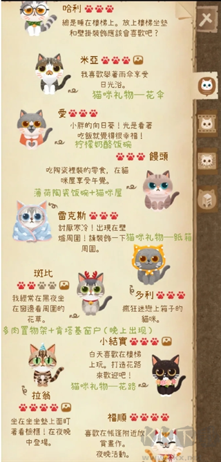 貓咪的秘密森林2025