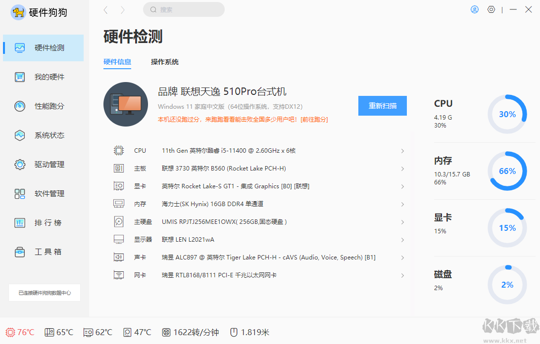 硬件狗狗專業版