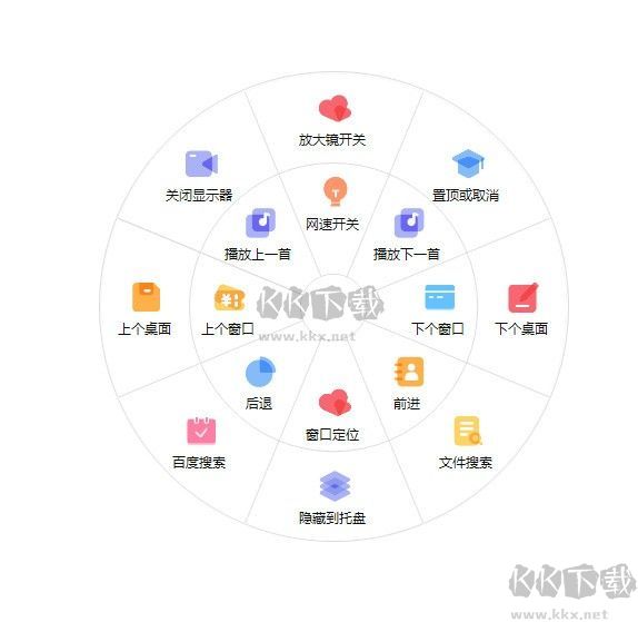 MousePlus標準版