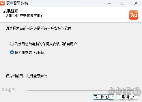 云啟看圖