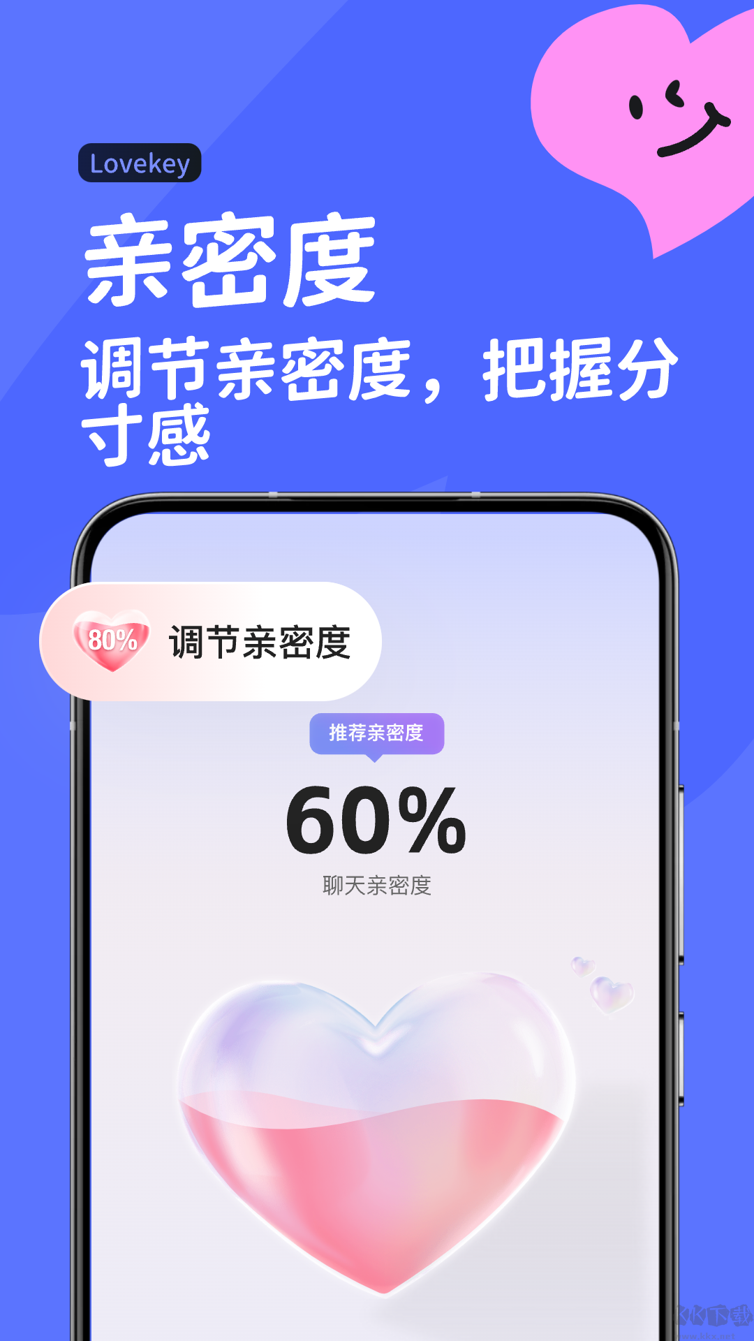 Lovekey鍵盤免費版
