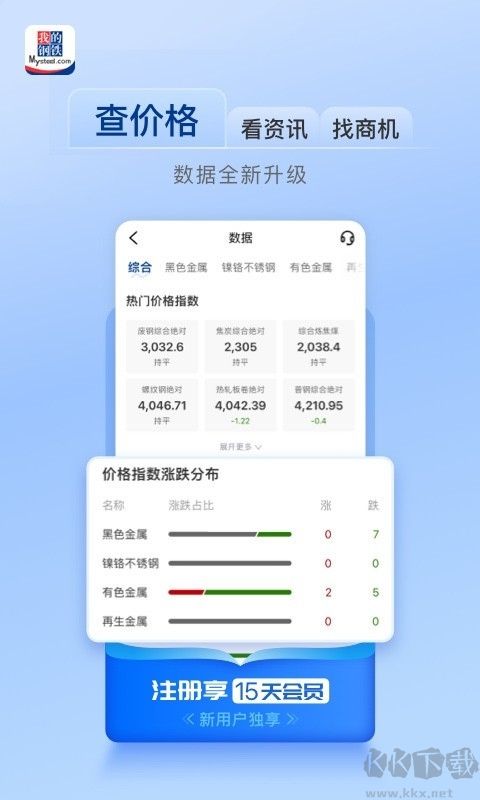 我的鋼鐵網官方版