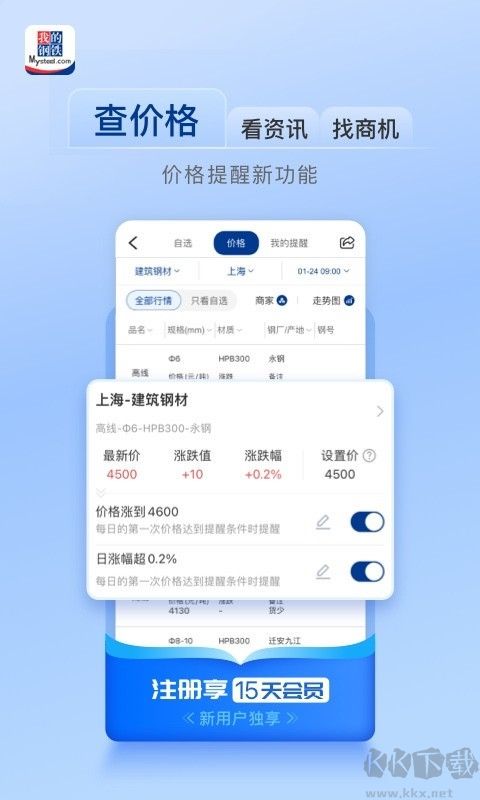 我的鋼鐵網官方版