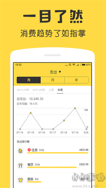 鯊魚記賬app免費(fèi)版