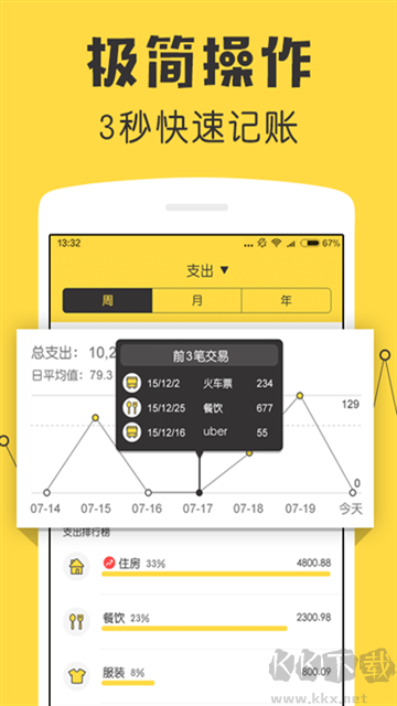 鯊魚記賬app免費(fèi)版