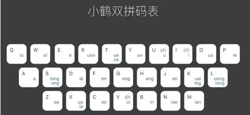 小鶴雙拼全部版本集合-小鶴雙拼各種版本大全-小鶴雙拼最新版/電腦版/專業版