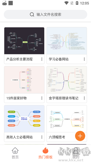 GitMind思維導圖