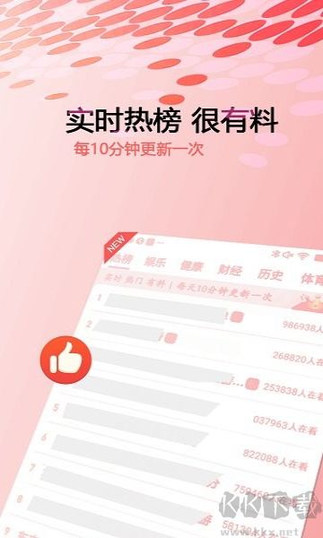 早聞天下事app綠色版