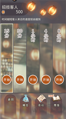 昭和盛夏祭典故事
