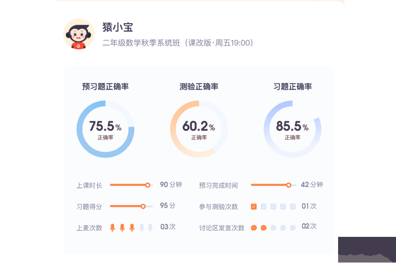 猿輔導標準版