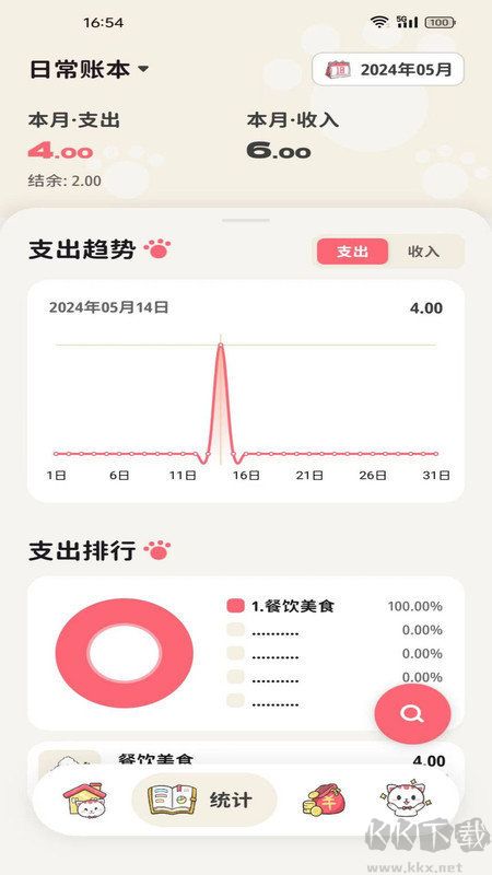 喵錢記賬app安卓版