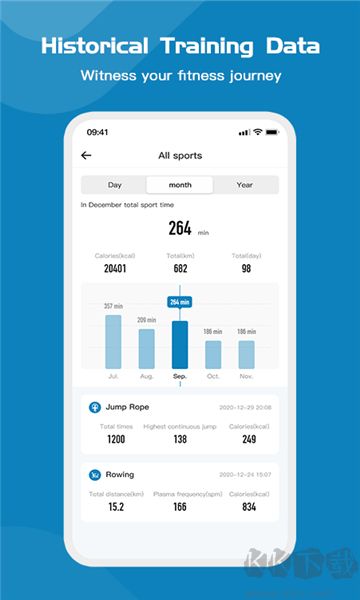 thinkfit健身app專業版