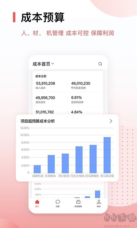 紅圈crm+官方正版