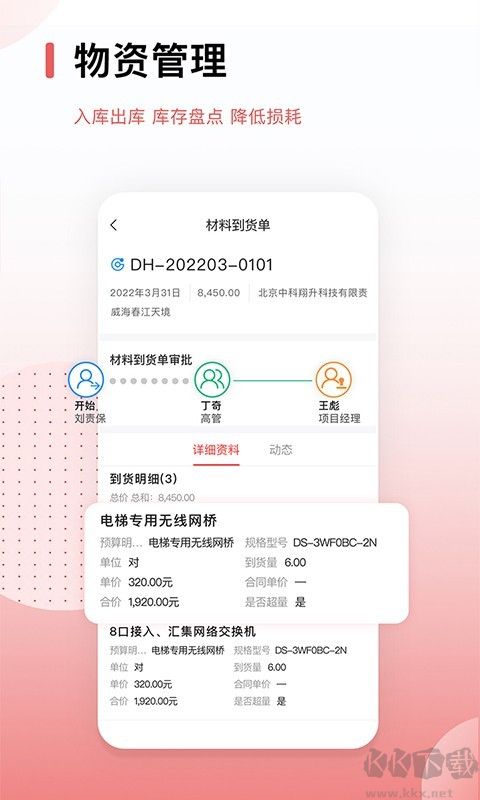 紅圈crm+官方正版