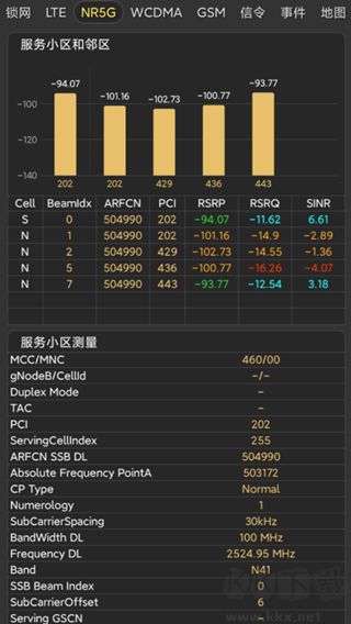 cellularpro永久免費版