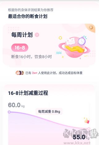 小柚輕斷食APP