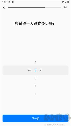 Elavatine飲食記錄