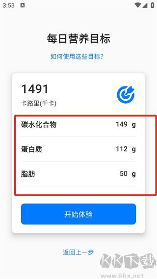 Elavatine飲食記錄