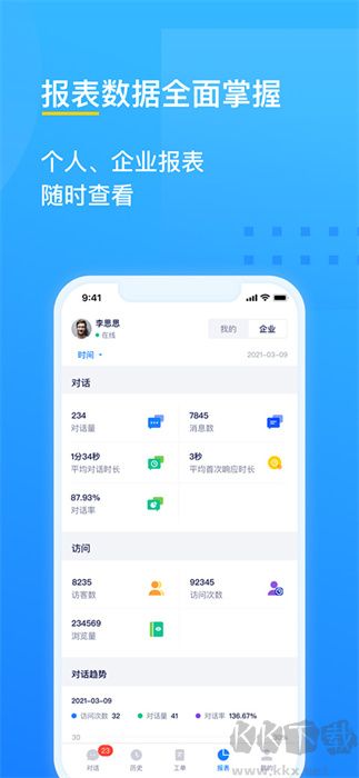 美洽優化版