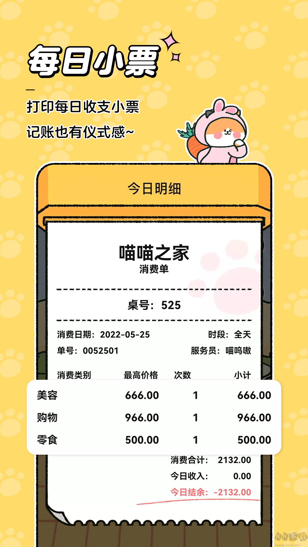 喵喵記賬App