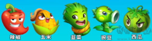 歡樂水果派水果戰士介紹1