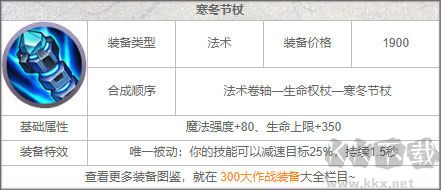 300大作戰4399版游戲攻略1