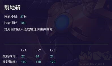 300大作戰玩法攻略6