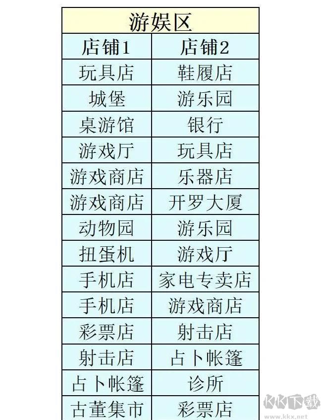 創(chuàng)造城鎮(zhèn)島