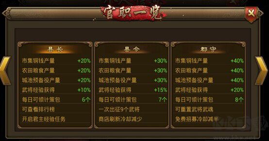 朕的江山官網版