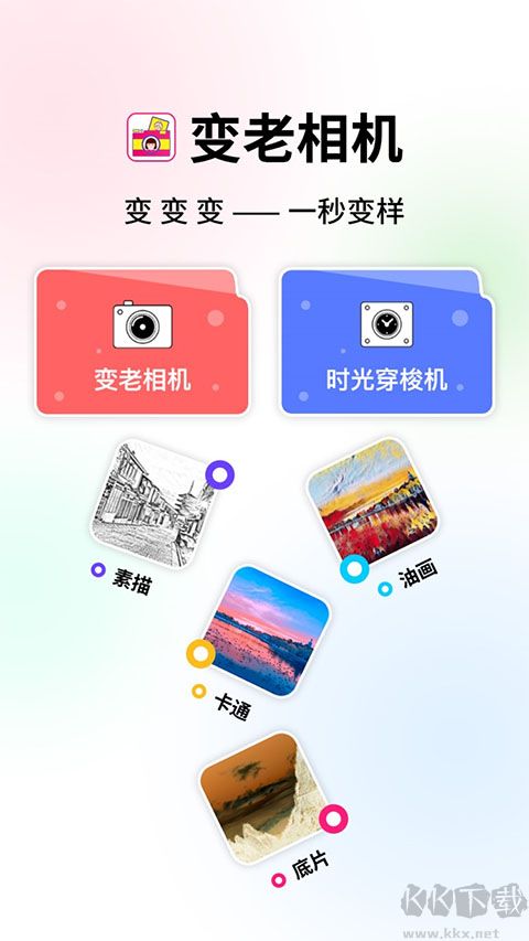 變老相機