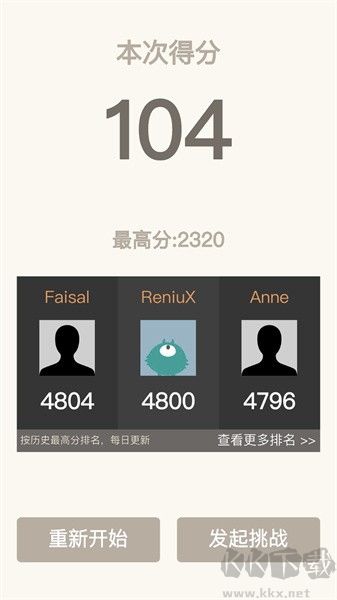 2048