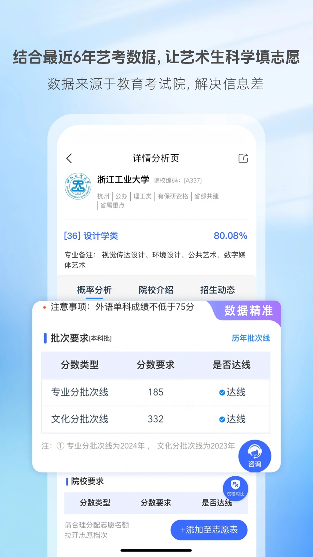藝術升藝考app