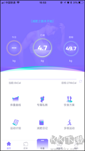 多銳減肥6