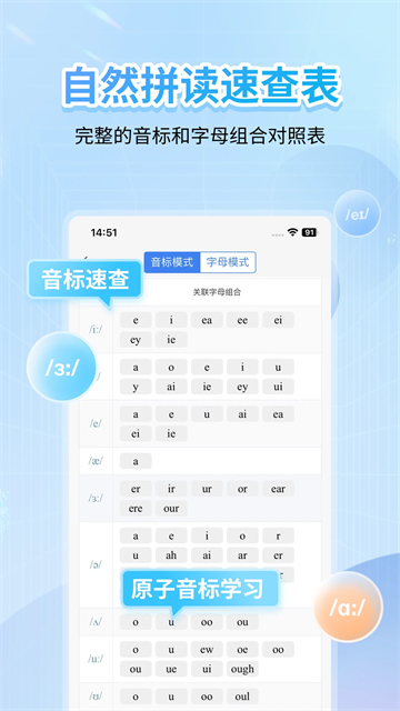 繽紛英語音標app