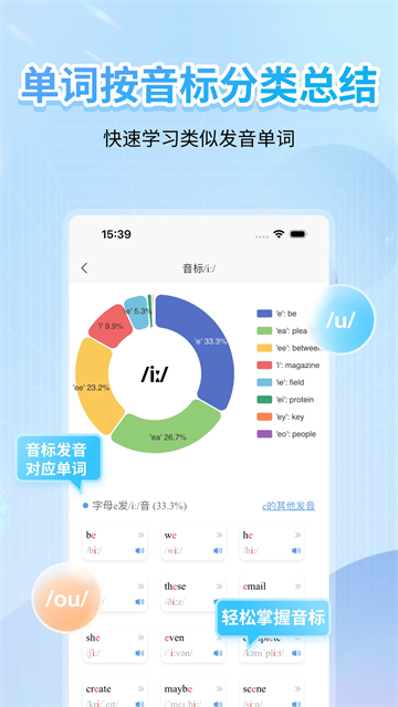 繽紛英語音標app