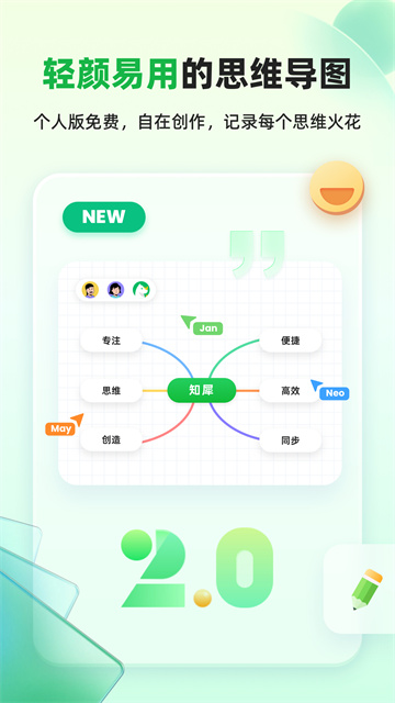 知犀思維導圖app