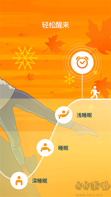 SleepCycle鬧鐘