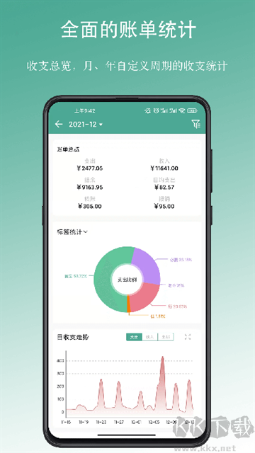 好好記賬