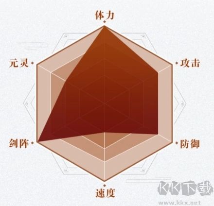 神舞幻想中文版PC