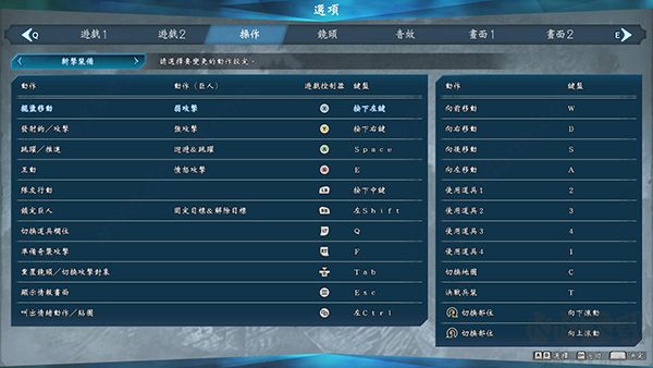 進擊的巨人2最終之戰端游