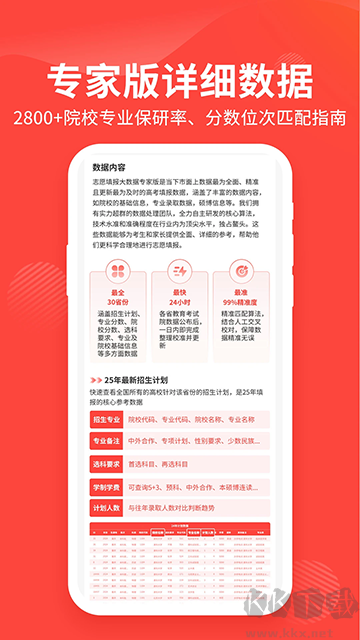 陽(yáng)光高考網(wǎng)app