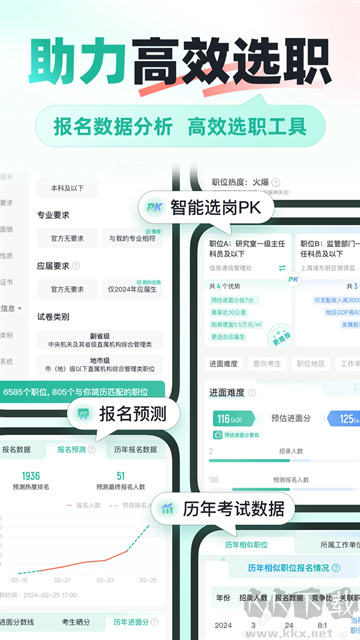 公考雷達