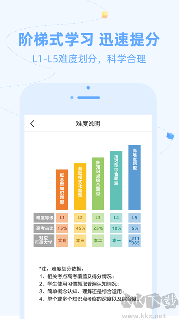 逗你學