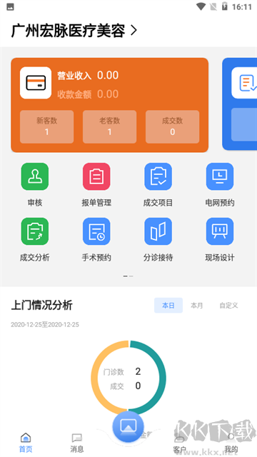 宏脈醫生