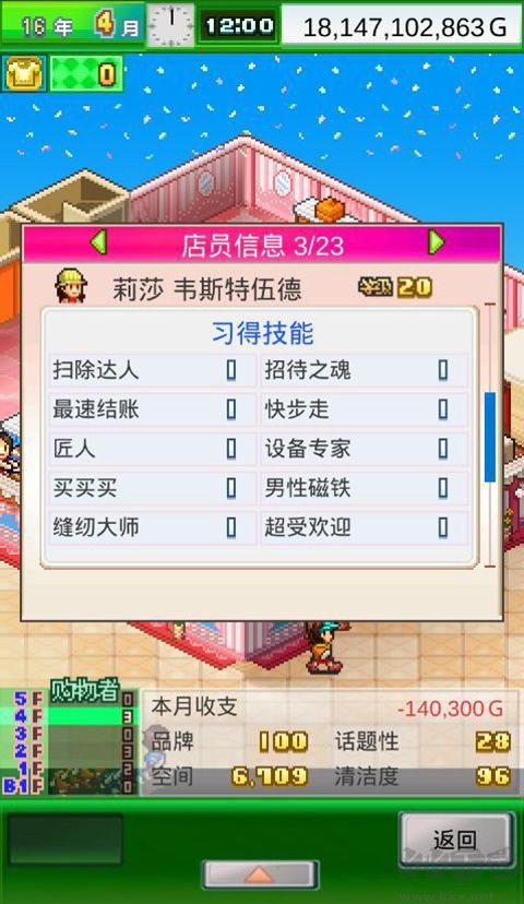 時尚洋品店物語