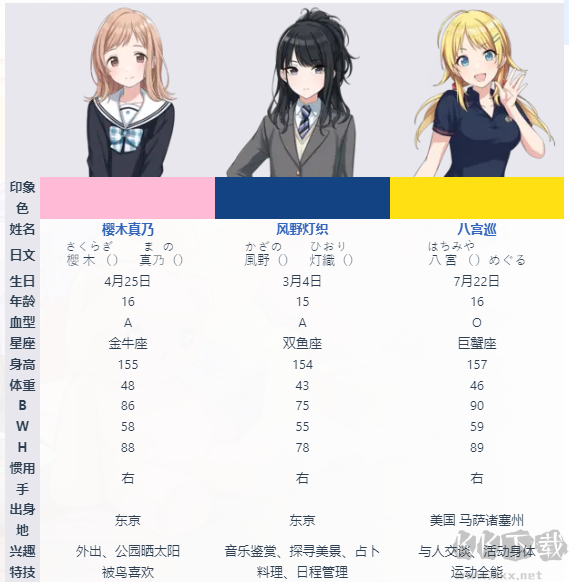 偶像大師閃耀色彩最新版