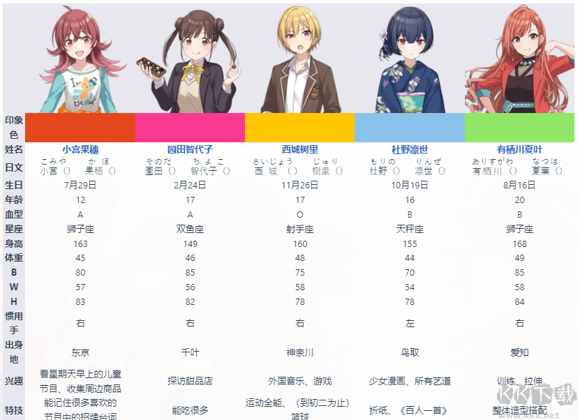 偶像大師閃耀色彩最新版